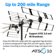 FIVE STAR FSA-6828NK-HYW Advanced Yagi Outdoor TV Antenna, Retail Packaging, with 40' Cable, UHF