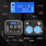 MUCH 4000W Pure Sine Wave Power Inverter, 12V DC to 110V AC Converter, 3 AC Outlets, USB Port, LCD Display, Dual Cooling Fans, Aluminum Alloy, Gray-Silver