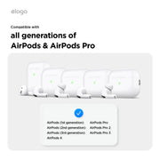 Elago AirPods Pro Ear Hooks, Compatible with AirPods 1 2 3 4 and AirPods Pro 1 2 3, White, Ergonomic Anti-Slip Design