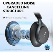 Soundcore by Anker Space One Over-Ear Headphones, Active Noise Cancelling with 2X Stronger Voice Reduction, 40H ANC Playtime, LDAC Hi-Res Wireless Audio, Touch Control, Latte Cream, A3035
