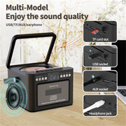 Jazmm Portable CD Player Boombox Combo, 7-in-1 Playback, Bluetooth 5.1 Speakers, Remote Control, FM Radio, 5000mAh Rechargeable Battery