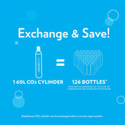 SodaStream 255925 Terra Sparkling Water Maker Bundle with Quick Connect CO2 Cylinder, 1L Dishwasher Safe Bottle, 2 Bubly Flavor Drops, Black