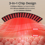 Mpow HP214AB Adjustable Near Infrared Red Light Therapy Device, 160 LEDs