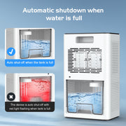 AIRFIRE Dehumidifier with Dual Semiconductor Technology, 1000 sq ft Coverage, 86oz Water Tank, Ultra Quiet, Portable for Bedroom Bathroom Closet RV, H10