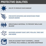 Budge Basic Car Cover, Basic Indoor Protection for Cars, Size 3