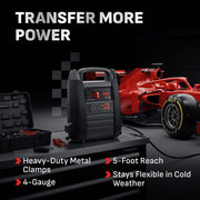 Schumacher Electric DSR Pro 2200A Car Battery Jump Starter and Portable Power Station, 12V, 2200 Peak Amps, Black, SCDSR165
