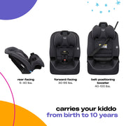 Cosco Kids Easy Elite Slim All-in-One Convertible Car Seat, Grey Glyphs, Lightweight, 5-Point Harness, Machine-Washable Seat Pad