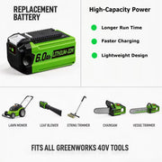 Aimaya 6.0Ah 40V Lithium-Ion Power Tool Battery Replacement with LED Fuel Gauge and Cooling Design, Compatible with GreenWorks 40V GMAX Tools, 25223