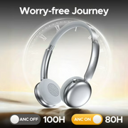 VEATOOL Mini Go Wireless Retro On-Ear Headphones, Bluetooth 5.4, ANC, LDAC Hi-Res Audio, 100 Hours Playtime, Lightweight Foldable, Silver