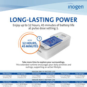 Inogen Extended 16-Cell Battery for Inogen One G5 and Rove 6, Up to 12 Hours 45 Minutes Runtime, Lightweight Portable Design