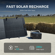 OUPES Exodus 600 Portable Power Station 256Wh Backup LiFePO4 Battery 600W AC Outlet Solar Generator