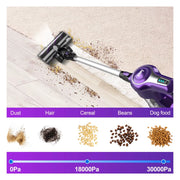 INSE S6X Purple 30Kpa Cordless Vacuum 12-in-1 Lightweight Stick Vacuum Cleaner with 300W Brushless Motor