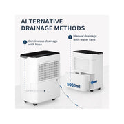 Humsure Humsure-2007-3 70 Pint Intelligent Humidity Control Dehumidifier (4,500 sq. ft)