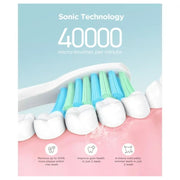 Fairywill Sonic Electric Toothbrush with 5 Modes for Adults Rechargeable Toothbrush with Smart Timer ADA Accepted and 4 Brush Heads 2H Charge for 30 Days?White