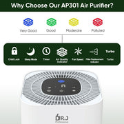 DR. J Professional AP206 1300sq.ft HEPA Air Purifiers, White