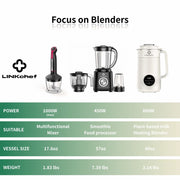 LINKChef Countertop Blender, 450W Motor, 57 oz Jar, 2 Speeds with Pulse, Black