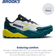 Brooks 1104401D131 Caldera 8 Trail Running Shoes for Men - Bit of Blue/Quince - 13M