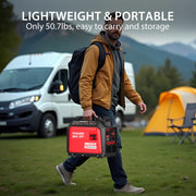 PowerSmart PS5035 PowerSmart Portable Gas Powered Generator 3600W