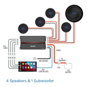 Jensen XDA95RB Class D 5 Channel Bridgeable Amplifier with Bluetooth Control