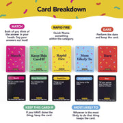 What Do You Meme DNG4031 The Ultimate Date Night Game for Fun Couples, Couples Relationship Card Game