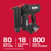 Hyper Tough CCT18BWT 20V Max Brushless Cordless 18-Gauge Brad Nailer Kit, 2-1/8 in, 2.0Ah Lithium-Ion Battery