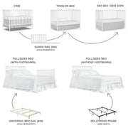 Dream On Me 657-W Synergy 5-in-1 Convertible Crib