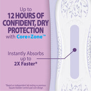 Equate Options Women's Incontinence Pads, Maximum Absorbency, Long Length, Unscented, 45 Count, Pack of 2