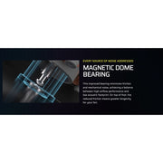 Corsair RS120 ARGB PWM 120mm Computer Cooling Fans Triple Pack, Magnetic Dome Bearing, Daisy-Chain 4-Pin PWM and +5V ARGB Connections, Concentrated AirGuide Cooling