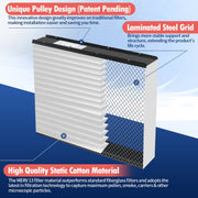 BETTFILTER 2 Pack 513 Air Filter, MERV 13 High-Efficiency Synthetic Fiber, 31x28x4 in, Compatible with AprilAire Whole House Air Purifiers 1510 and 2516