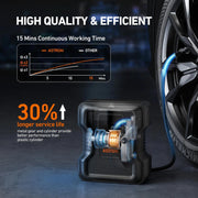 AstroAI JY1P160-12 Portable Air Pump 12V DC 150 PSI Tire Inflator