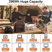 SBAOH Portable Power Station P302, 296Wh Lithium Battery Generator, 300W AC Outlets, 13 Output Ports, Portable Handle, Emergency Flashlight