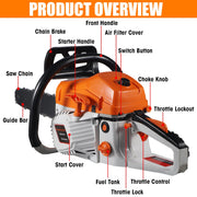 KingFurt Gas Chainsaw, 58CC 2-Cycle Engine, 18-Inch Bar, Lightweight with Ergonomic Grip and Smart Start Technology