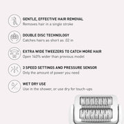 Panasonic Epilator with Gentle Cap, Electric Hair Remover, Dual-Disc Head with 60 Tweezers, 3 Speed Settings, Wet Dry, Cordless, Purple, ES-EY30-V