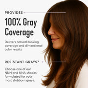Madison Reed Radiant Hair Color Kit, 3.5NNN Ravenna Brown, Darkest Brown, Ammonia-Free, Permanent, 8-Piece