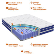 GUUKIN 10 Inch Full Size Hybrid Mattress with Memory Foam and Pocket Coils, Medium Comfort, Breathable 3D Knitted Fabric, Motion Isolation, Model 8489716564