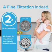 Brio 6046A Refrigerator Water Filter Replacement, Carbon Block, Leak-Proof, Long-Lasting, Compatible with Samsung DA97-17376B, DA97-08006C, HAF-QIN, RF6046A3PK
