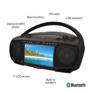 Aiwa Portable Boombox, 7