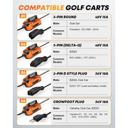 Kohree 48V 15 AMP Golf Cart Battery Charger with Smart LCD Display, 3-Pin Round Plug, Lead Acid Compatible, Orange, KR7112-WR