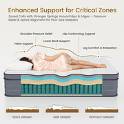 VQRking Full Size Hybrid Mattress, 10 Inch Euro Top, Medium Firm, Cooling Gel-Infused Memory Foam, Pocket Coils, Reinforced Edge Support, Motion Isolation, Gray
