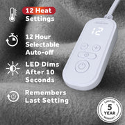 Sunbeam 13702 Electric Heated Bed Blanket, Soft Brushed Fleece, Gray, Queen 90 x 84 in, 12 Heat Settings