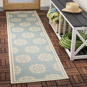 Safavieh Beach House Callahan Geometric Indoor/Outdoor Runner Rug, Cream/Aqua, 2 ft x 8 ft, Weather Resistant, Non-Shedding, Easy to Clean, BHS181L-5