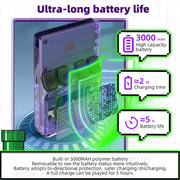 VILCORN R36S Handheld Game Console, 128GB Storage, 3.5-Inch HD Display, 50+ Emulators, Purple