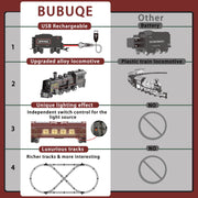BUBUQE Kids Metal Alloy Christmas Train Toys Steam Locomotive
