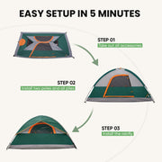 Edx 2-Person Waterproof Camping Tent with Rainfly, Easy Setup Dome, Mesh Windows & Skylights, Lightweight Portable Tent, Green