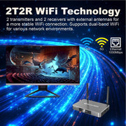 SuperBox S6 Ultra Fully Loaded Smart TV Box