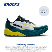 Brooks Caldera 8 Ultra Trail Running Shoes for Men, Plush DNA LOFT v3 Cushioning, Blue White Yellow, Size 9.5 Medium, 1104401D131