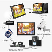 LYUMO 12'' Class FHD (1080P) LED TV