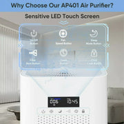 Dr. J Professional HEPA Air Purifier White 1850 Sq.ft