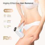 JOOYEE AI06 IPL Laser Hair Removal Device, 5.2 cm Contact Window, Painless with 9 Energy Levels and 3 Modes, White