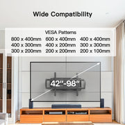 PERLESMITH PSXF5B Extra Large Full Motion TV Mount for 42